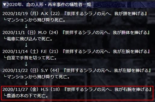 血の人形事件2002年追記