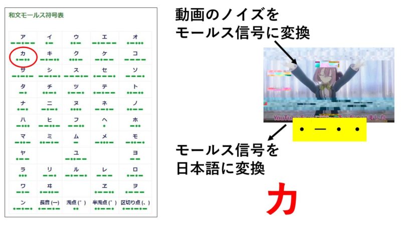 みやまん自己紹介動画のノイズ2