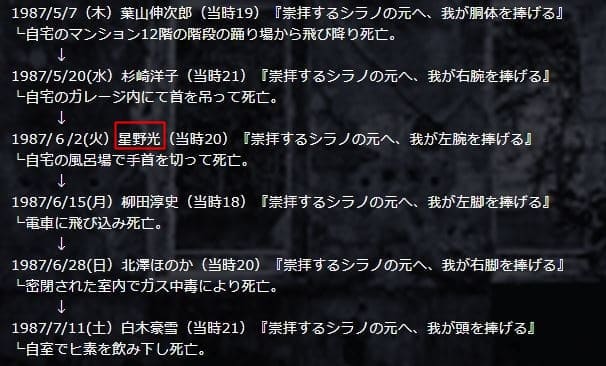 血の人形事件1987年