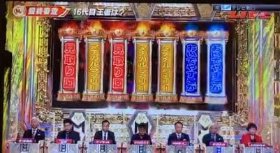 M1グランプリ2020の結果