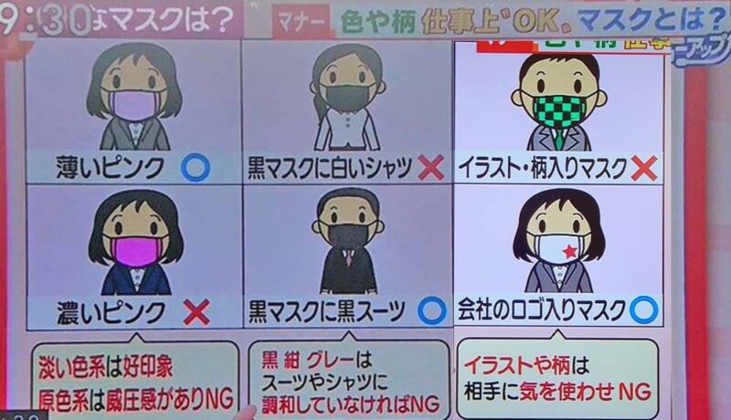 マスクのマナー