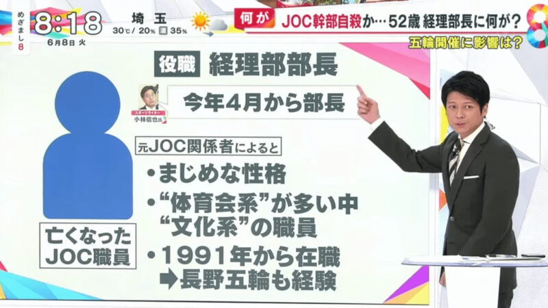 めざましTV放送