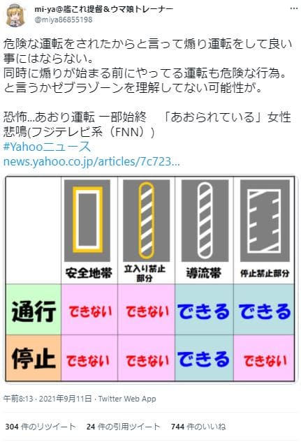 煽り運転女性交通ルール